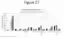Fig. 28 - Activation of bioluminescence by structural complementation