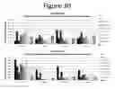 Fig. 31 - Activation of bioluminescence by structural complementation