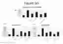 Fig. 61 - Activation of bioluminescence by structural complementation