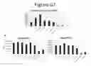 Fig. 63 - Activation of bioluminescence by structural complementation