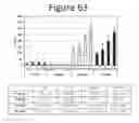Fig. 64 - Activation of bioluminescence by structural complementation