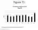 Fig. 72 - Activation of bioluminescence by structural complementation