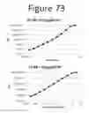 Fig. 74 - Activation of bioluminescence by structural complementation