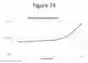 Fig. 75 - Activation of bioluminescence by structural complementation