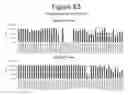 Fig. 84 - Activation of bioluminescence by structural complementation