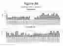 Fig. 87 - Activation of bioluminescence by structural complementation