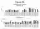 Fig. 89 - Activation of bioluminescence by structural complementation