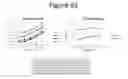 Fig. 94 - Activation of bioluminescence by structural complementation