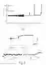 Fig. 06 - Membrane and droplet-interface bilayer systems and methods