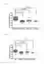 Fig. 07 - METHODS AND KITS FOR DETECTING CANCER