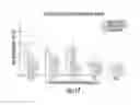 Fig. 19 - Mass spectrometry imaging of glycans from tissue sections and improved analyte detection methods