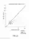 Fig. 08 - Thyroglobulin quantitation by mass spectroscopy