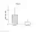 Fig. 07 - Method of evaluating cellulite and method of evaluating cellulite-effective drug using fibulin-3 and/or sarcoglycan gamma as an indicator