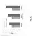 Fig. 04 - Methods of using antibodies to determine periostin levels in a sample