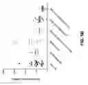 Fig. 09 - Methods of using antibodies to determine periostin levels in a sample