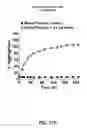 Fig. 28 - DETECTION OF MISFOLDED PROTEINS