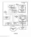Fig. 08 - IMMATURE PLATELET ENUMERATION SYSTEMS AND METHODS