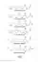 Fig. 02 - Methods and systems for metabolite and/or lipid-based detection of colorectal cancer and/or adenomatous polyps