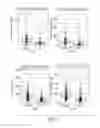 Fig. 08 - Methods and systems for metabolite and/or lipid-based detection of colorectal cancer and/or adenomatous polyps
