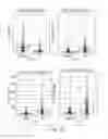Fig. 09 - Methods and systems for metabolite and/or lipid-based detection of colorectal cancer and/or adenomatous polyps