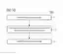 Fig. 15 - Stray-field robust, twist-insensitive magnetic speed sensors
