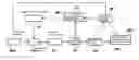 Fig. 01 - METHOD FOR ACQUIRING SIGNALS