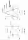 Fig. 02 - PRISMATIC CONTACT LENS