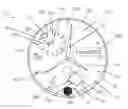 Fig. 01 - MULTIFUNCTIONAL SYSTEM FOR A WRISTWATCH