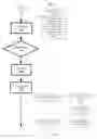 Fig. 04 - Food freshness management