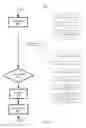 Fig. 07 - Food freshness management