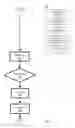 Fig. 06 - Food freshness management