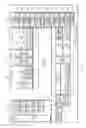 Fig. 03 - Electronic device and image capture method thereof