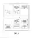 Fig. 07 - USB control apparatus and signal control method for the same