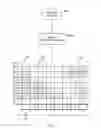 Fig. 04 - Process-level activity tagging