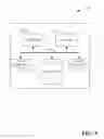 Fig. 10 - ENERGY-AWARE CODE OFFLOAD FOR MOBILE DEVICES