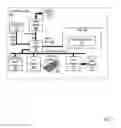 Fig. 02 - Operating pulsed latches on a variable power supply