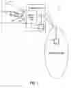 Fig. 02 - System and method of gesture detection for a remote device