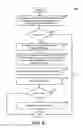 Fig. 09 - Method of instant sharing invoked from wearable devices