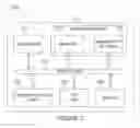Fig. 03 - Augmented reality control of internet of things devices