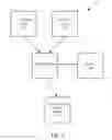 Fig. 02 - System and method for a blended reality user interface and gesture control system