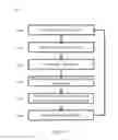 Fig. 04 - System and method for a blended reality user interface and gesture control system