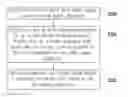 Fig. 01 - Detecting method and system for touch apparatus