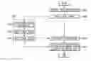 Fig. 01 - Control method and control device for touch sensor panel