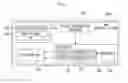 Fig. 04 - Control method and control device for touch sensor panel