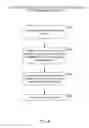 Fig. 05 - PRESSURE SENSITIVE VIRTUAL KEYBOARD