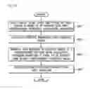 Fig. 13 - TOUCH INPUT DEVICE FOR PROVIDING USER INTERFACE AND THE METHOD FOR THE SAME