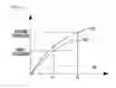 Fig. 28 - TOUCH INPUT DEVICE FOR PROVIDING USER INTERFACE AND THE METHOD FOR THE SAME