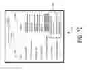 Fig. 11 - Master view of tasks