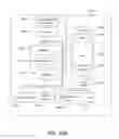 Fig. 15 - Master view of tasks