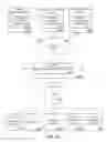Fig. 16 - Master view of tasks